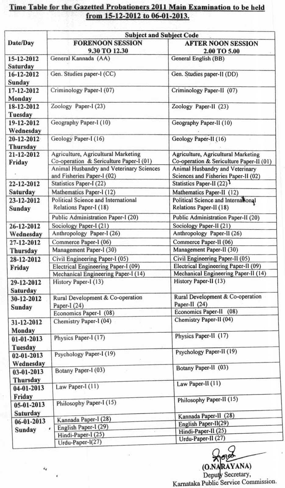 Kas public administration question papers